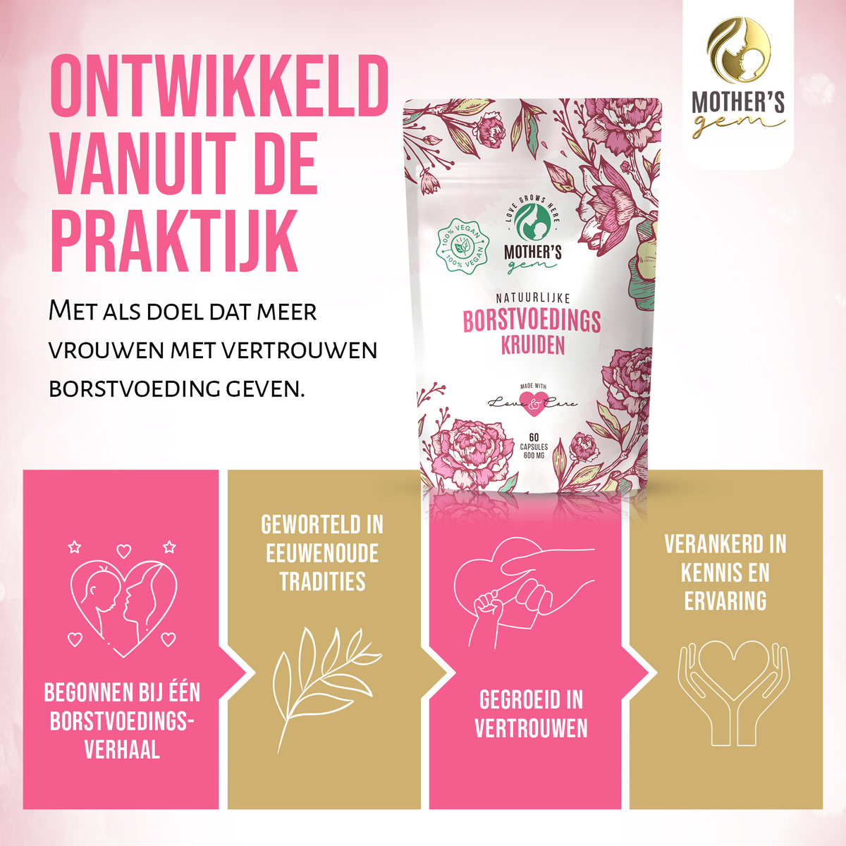 Mother’s Gem Bloom – Natuurlijke borstvoedingskruiden – 60 capsules